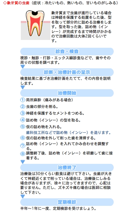 歯３.tiff