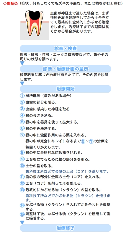 歯４.tiff