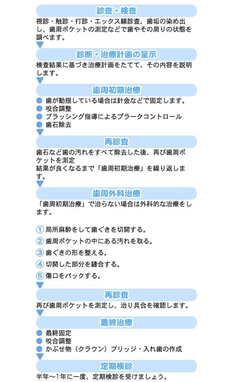 歯５.tiff