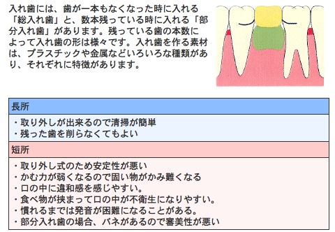 歯７.tiff