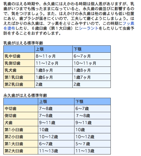 歯１１.tiff