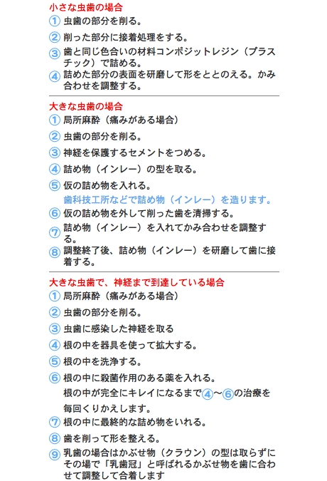 歯１２.tiff